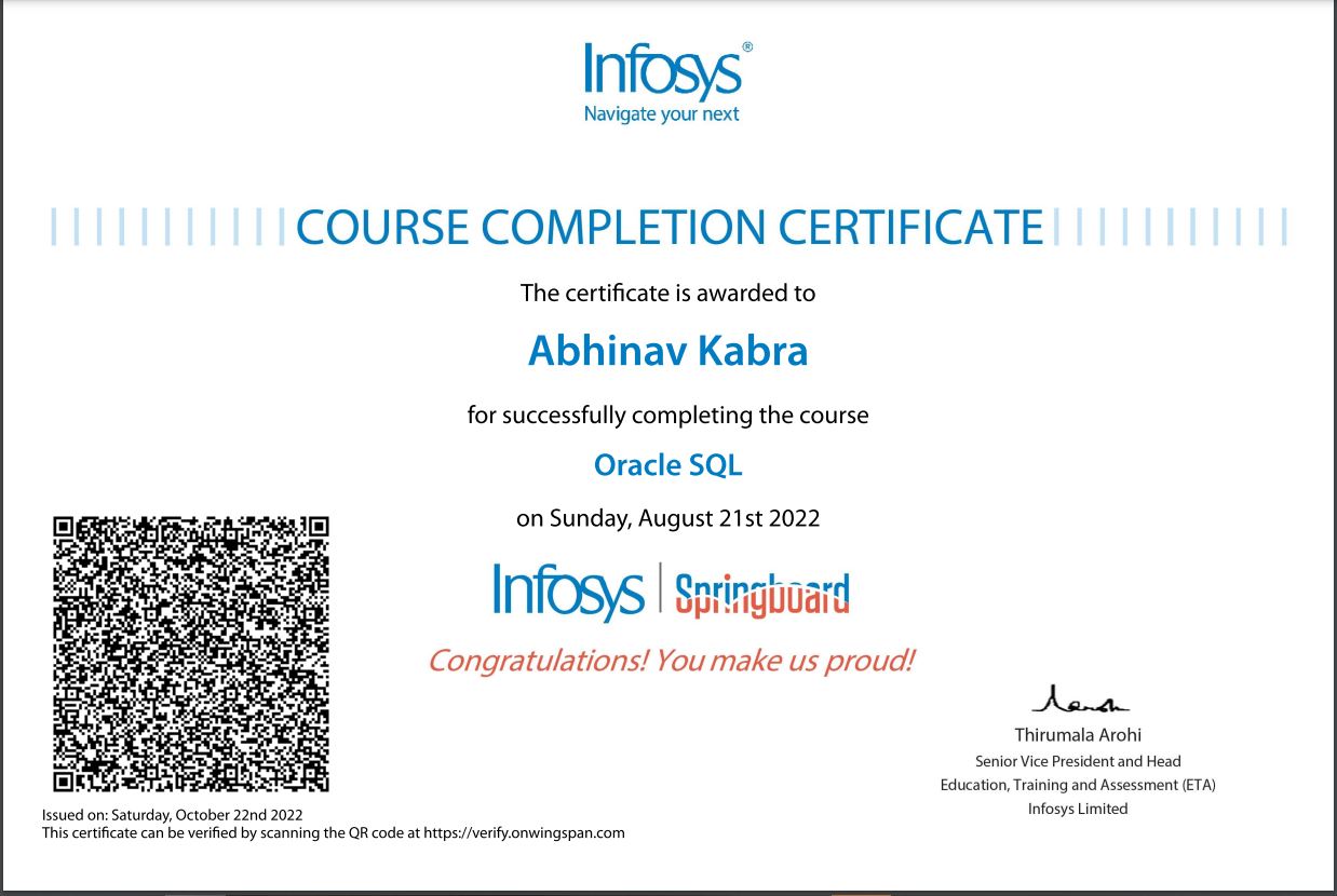Infosys Certified Course