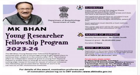 M K Bhan Young Researcher Fellowship Program [Stipend of Rs. 75k]: Apply by Nov 30