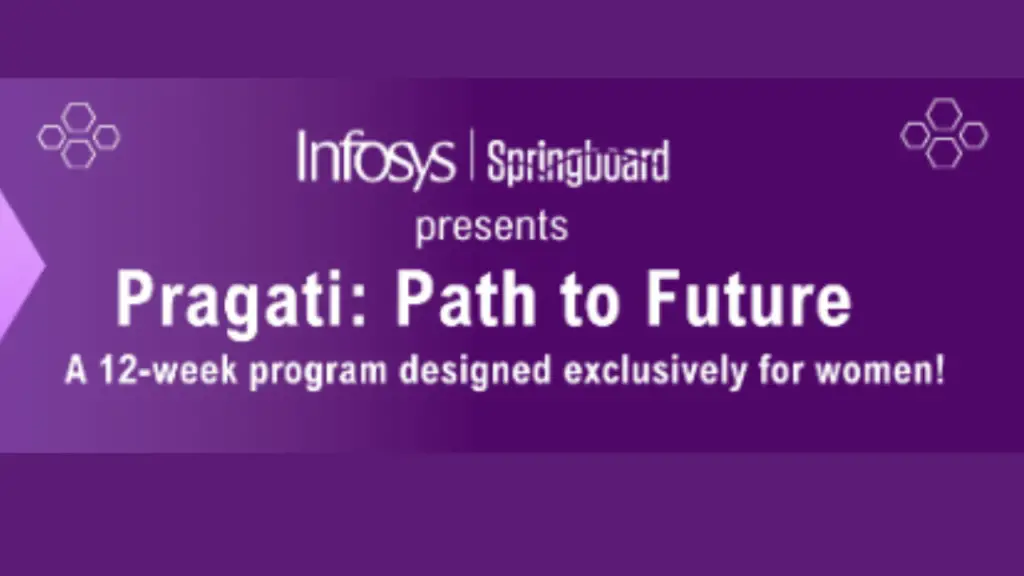 Infosys Springboard Pragati: Path to Future Free Certifiacate ...