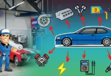 Car Repair and Electrician Training Certificated : CRETC+ – (Free Course)