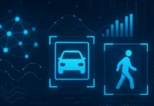 Object Detection From Zero to Hero- (Free Course)