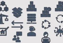 Software architecture – (Free Course)