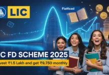 LIC FD Scheme 2025: Invest ₹1.5 Lakh and Get ₹9,750 Monthly – New Plan Launched